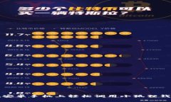 思考如何在安卓手机上轻松调用小狐狸钱包功能