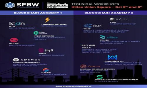 

冷钱包无法打开的原因及解决方案全解析