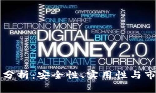 区块链冷钱包分析：安全性、实用性与市场趋势全解析