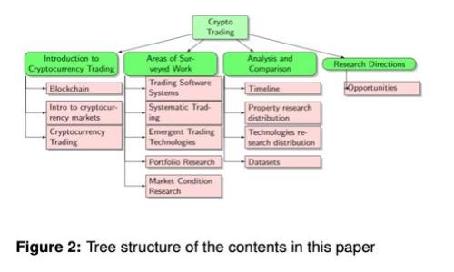 如何注册小贝壳冷钱包？全步骤解析与常见问题解答