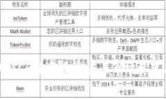OKEx交易所XCH深度解析：未来市场展望与投资策略