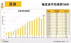 苹果手机无法下载TokenPocket的解决方法